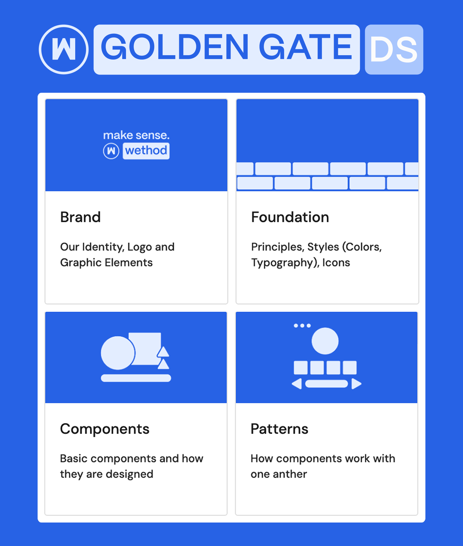 Golden Gate DS